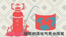 煤气罐加热爆炸